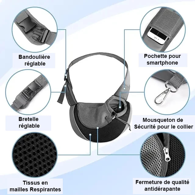 Sac de transport pour animaux en bandoulière. Bandoulière et bretelles réglables. Poche pour smartphone, mousqueton pour collier du chien, tissus en mailles respirantes. Fermeture de qualité antidérapante 